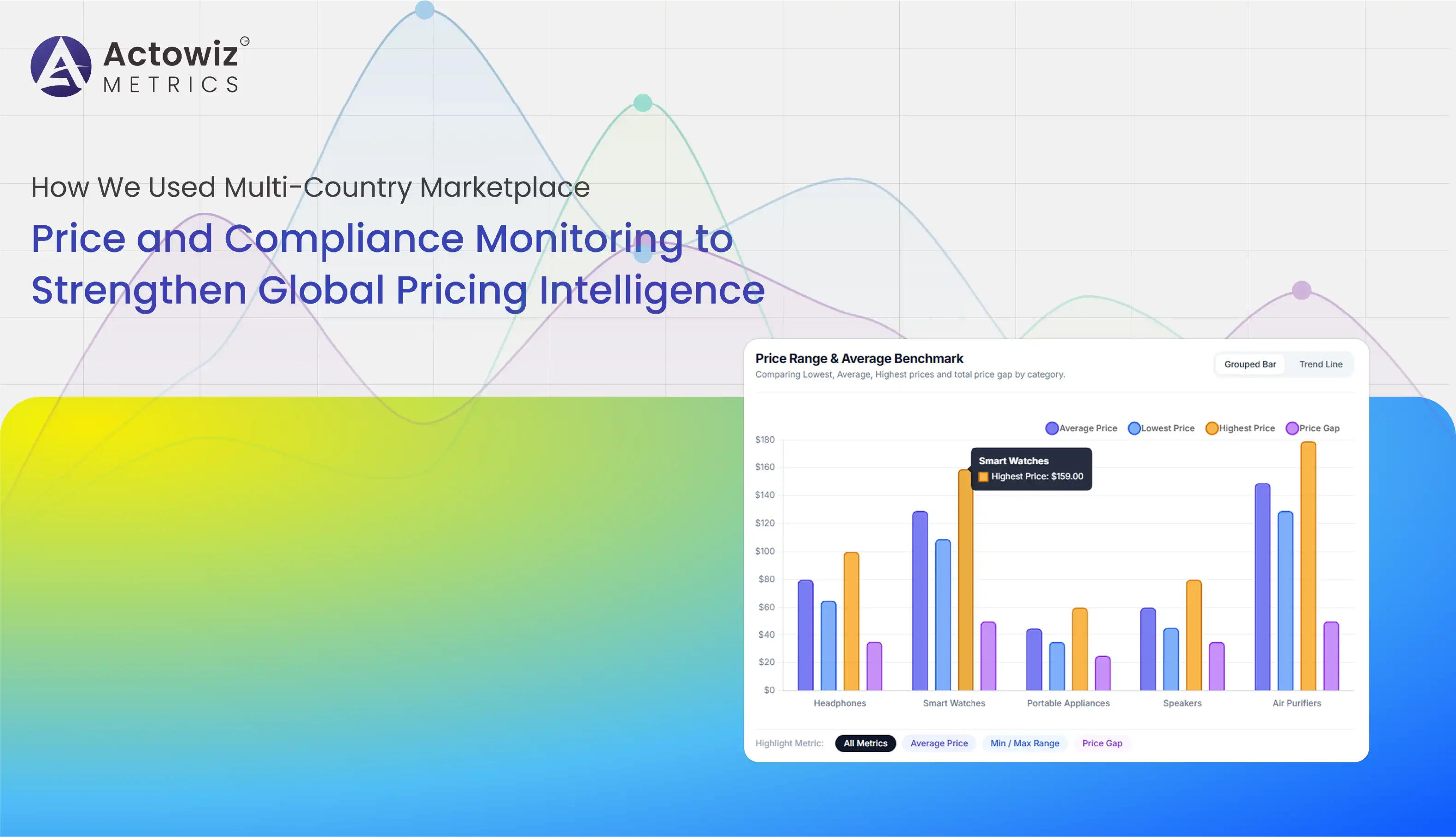 Multi-Country Marketplace Price and Compliance Monitoring